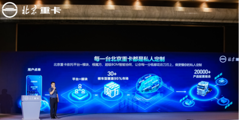 全新一代北京數(shù)智重卡東北震撼上市，開啟智能物流新時(shí)代